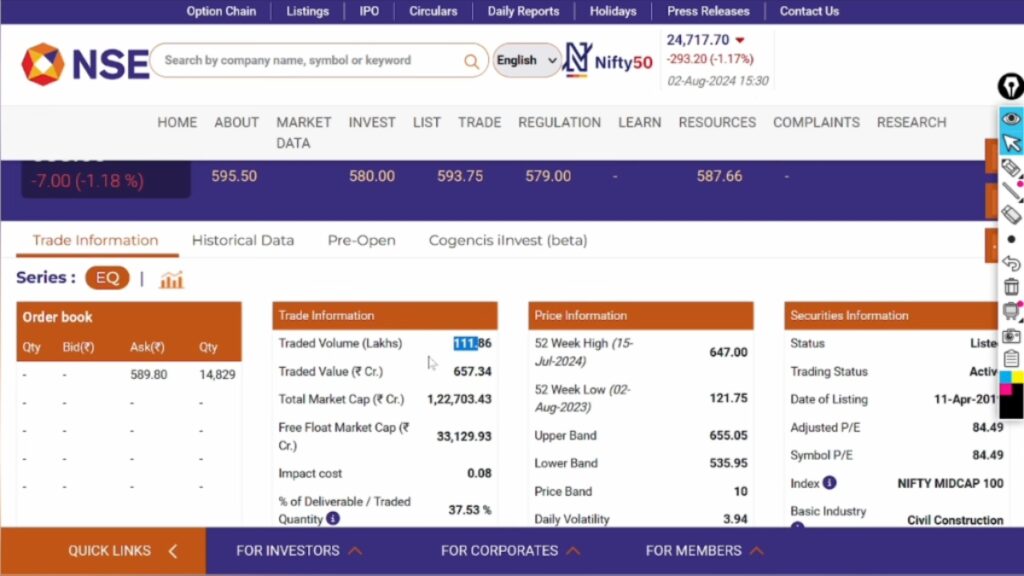 News On Railway Stocks